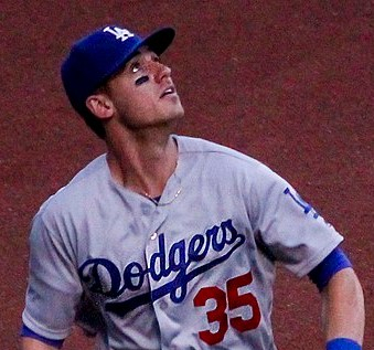 Dodgers set National League record for most home runs in a single month Image