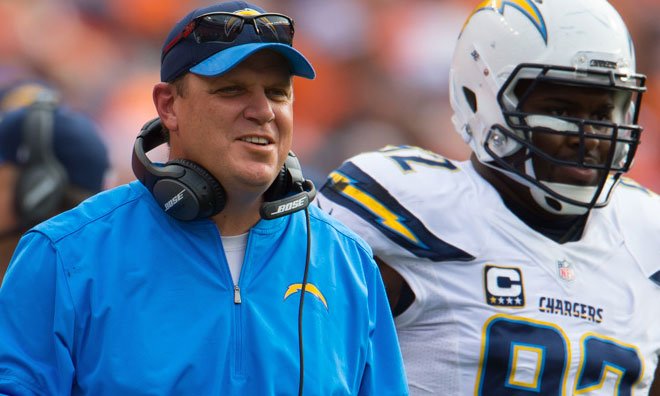 Chargers make coaching change after historic blowout loss to Raiders Image