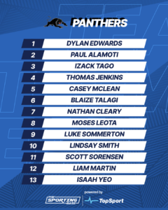 Panthers