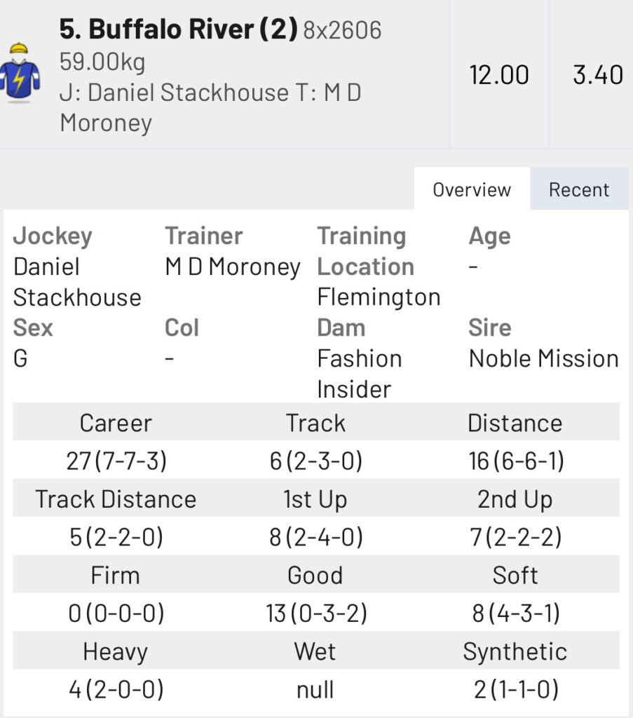 Screenshot 2022 08 11 At 2.58.43 Pm