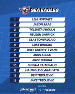 Sea Eagles
