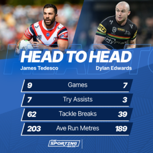 Brentford Motm E2fd7767 Fad3 4d47 8506 6520c10ea85d