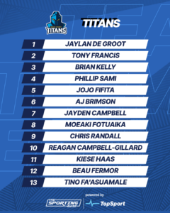 Sporting Base Team Reveal 01d5b8e5 9b76 49d4 Ab3e 1374d9a861dc
