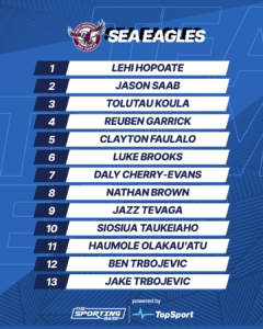 Sporting Base Team Reveal 4a57dde9 3735 40dc 8d05 9adec2826b0e