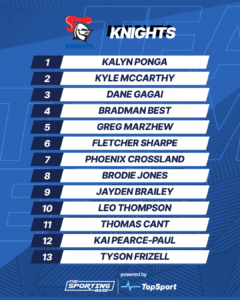 Sporting Base Team Reveal 6270a63c 2c02 4230 A5bf F8a6f440d6b8