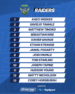 Sporting Base Team Reveal 6a3b7d9b B641 4dd7 B80d E650bed09025