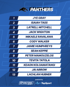 Sporting Base Team Reveal 6b965828 Ab2c 42d7 Ac6f C67e2885c8d1