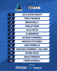 Sporting Base Team Reveal 87198669 Dfcd 49be 851e 50910585d484