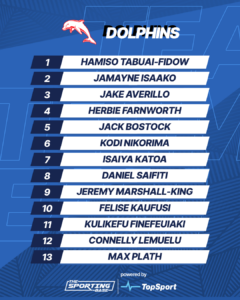 Sporting Base Team Reveal 9268c52f C348 475c 8cf5 0e6706d36c2e