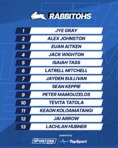 Sporting Base Team Reveal Bc9e7929 4b56 4673 B660 09ca35a2c899