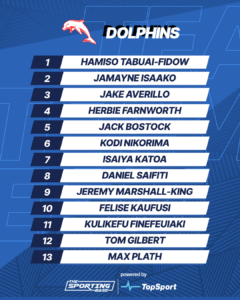 Sporting Base Team Reveal Df02f53c 8e12 4986 B38b Baa1dbdbf1d0