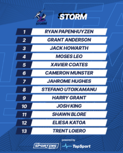 Sporting Base Team Reveal F1add9aa 52a9 4e5e 986e D186afc1d655