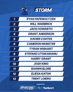 Sporting Base Team Reveal F3437c54 9b2e 46c5 9c82 Eb57fe131a1d