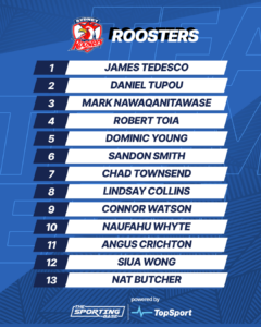 Sporting Base Team Reveal Fa2feee1 22de 4f4b B405 Ce32116d9e11