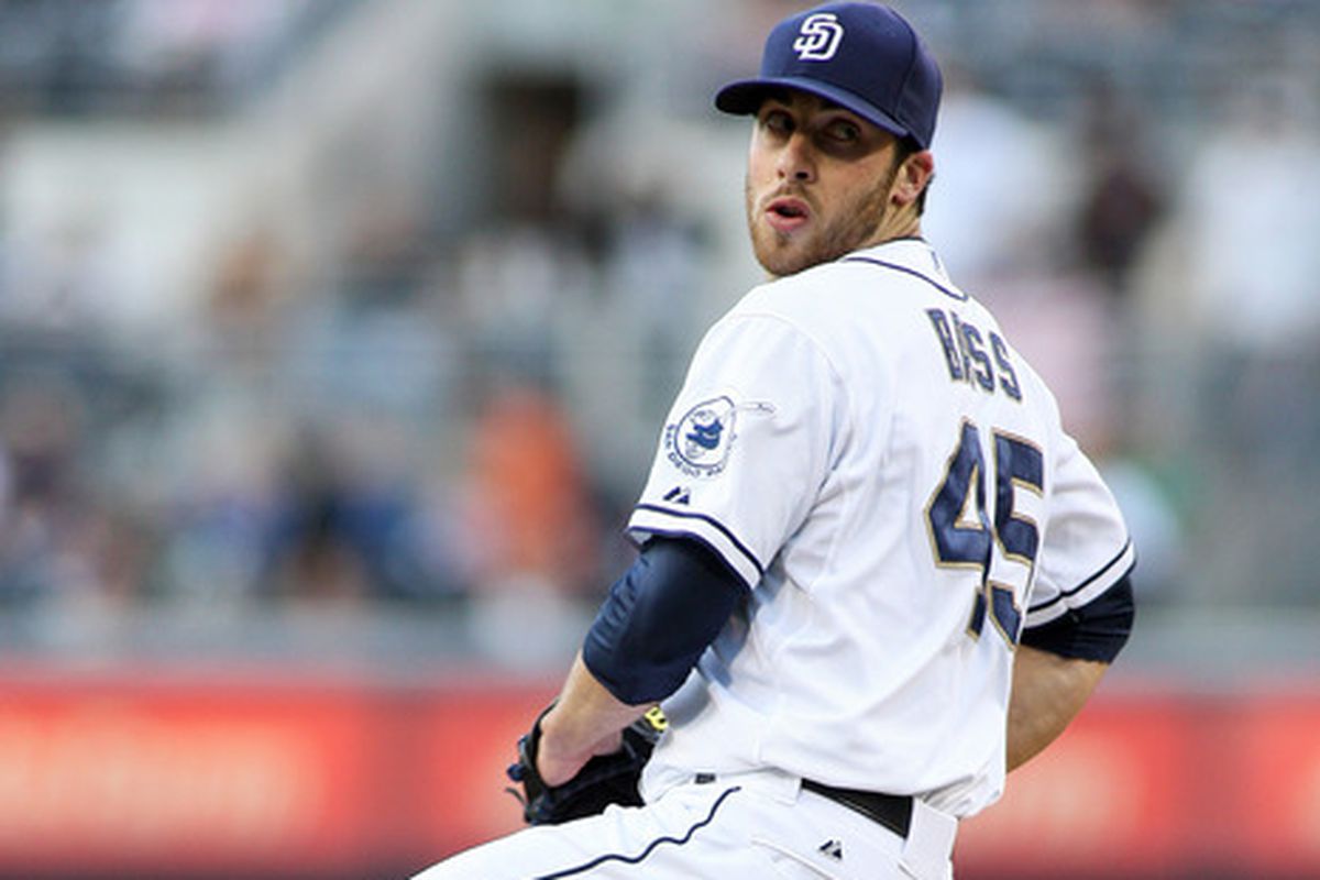 Toronto Blue Jays Sign Relief Pitcher Anthony Bass From The Seattle Mariners Image