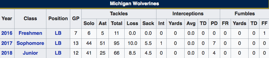 Screen Shot 2019 09 17 At 9.33.54 Am