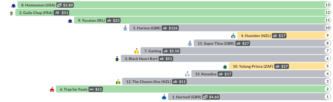 Screen Shot 2019 09 26 At 4.01.24 Pm