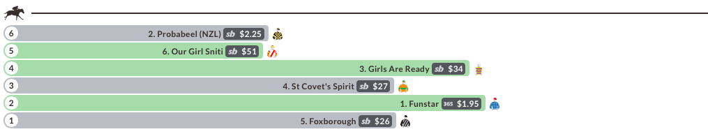 Screen Shot 2019 10 03 At 6.15.42 Pm